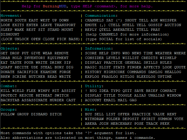Example Help command usage